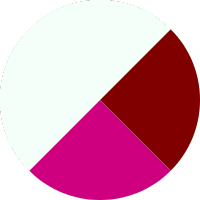 Transparent / Maroon / Pink